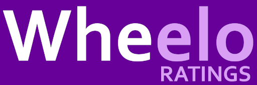 Wheelo Ratings logo